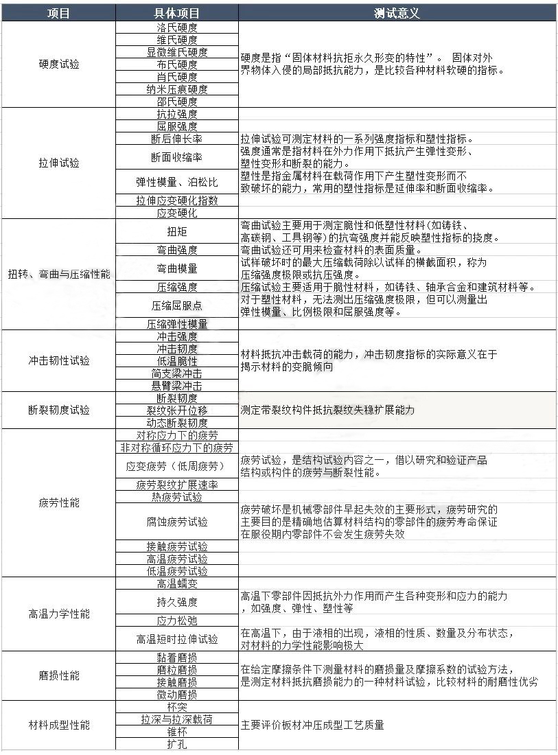 亚美AM8AG·(中国游)官方网站